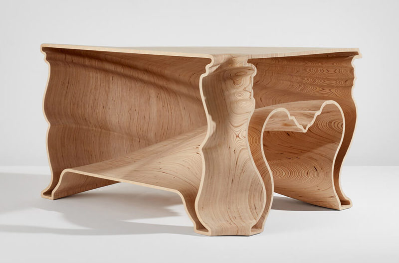 ‘Cinderella’ table, 2004-7 by TDE Editorial Team